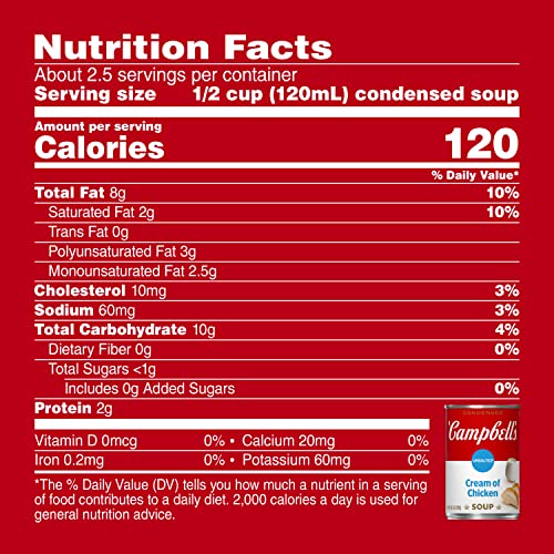 Campbell’s Condensed Unsalted Cream of Chicken Soup, 10.5 Ounce Can (Case of 12)