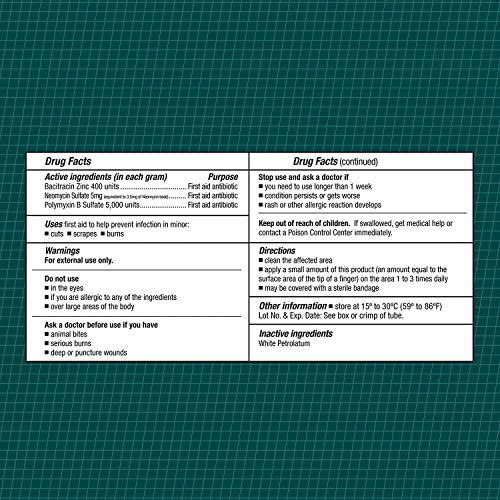 CareALL® Triple Antibiotic Ointment 0.9gr Pack of 144 Foil Packets, First Aid Ointment for Minor Scratches and Wounds and Prevents Infection, Compare to The Active Ingredients of Leading Brand.