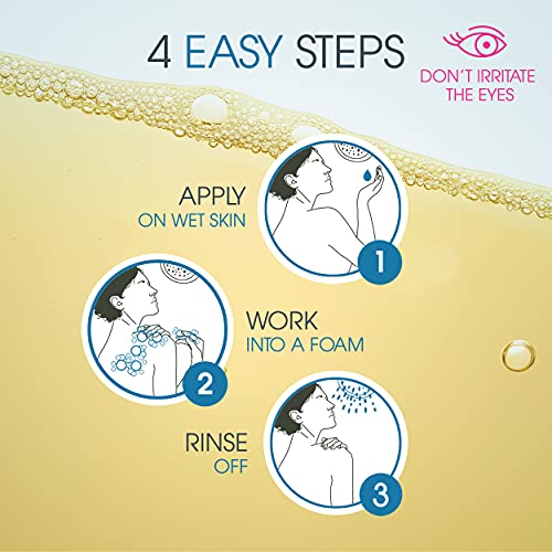 Bioderma - Atoderm - Shower Oil - Moisturizing and Nourishing Body and Face Wash - for Family with Very Dry Sensitive Skin