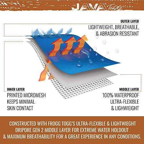 Frogg Toggs JT62530 Women's Java Toadz 2.5 Rain Jacket, Black, Small