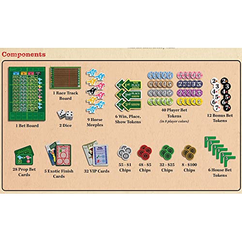 Alderac Entertainment Group (AEG) Ready Set Bet - Alderac Entertainment Group, Horse Racing Betting Board Game, Ages 14+, 2-9 Players, 45-60 Min, White, Medium