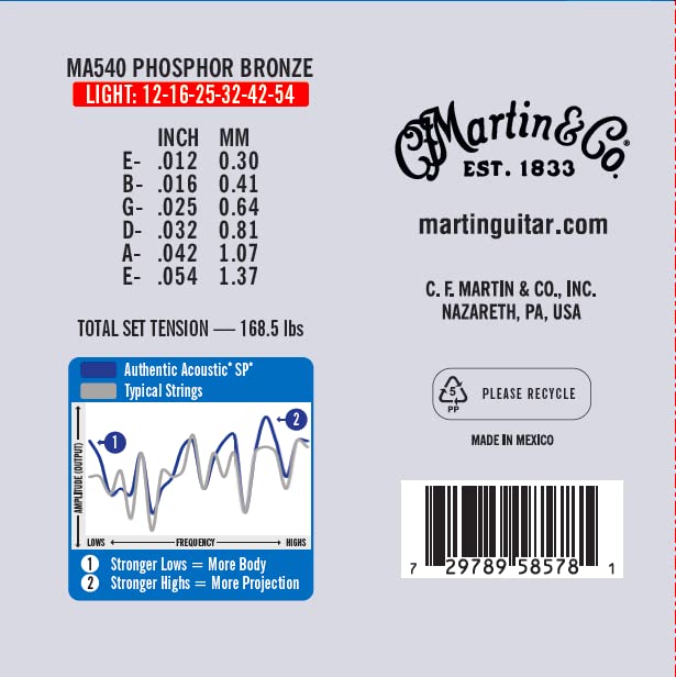 AA-Superior Performance - Buy 2 Get 1 Bonus- MA540