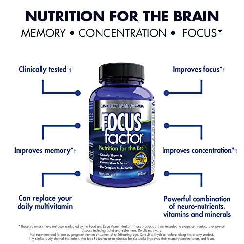 Focus Factor Nutrition for The Brain, Improved Memory and Concentration Brain Supplement, Complete Multivitamin with Vitamins B6, B12, D, Bacopa Monnieri and Tyrosine, 60 Count