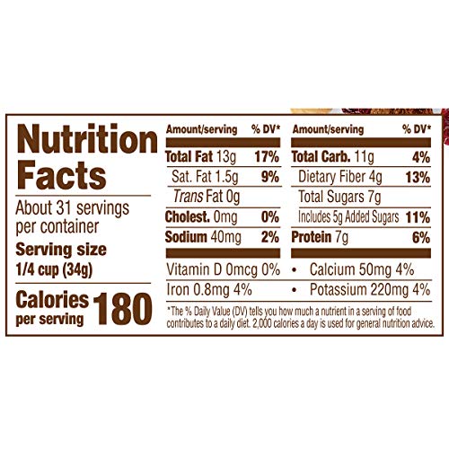 Fisher Snack Hunger Fighter Trail Mix, 38 Ounces, Peanuts, Almonds, Dried Sweetened Cranberries, Soy Nuts