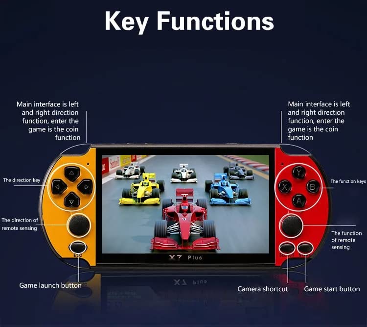 Zelbuck X7 Plus 5.1 Inch HD Screen Mini Portable Video Game Console Handheld Dual Mode Game Player Built in Thousands of Games For PSP/ Support Two Players