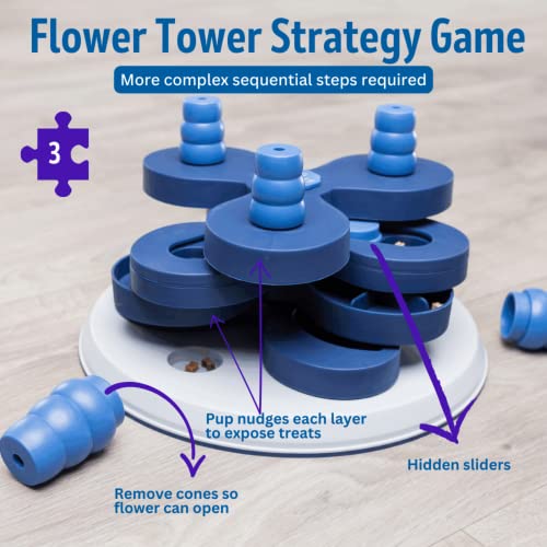 TRIXIE Dog Activity Flower Tower Dog Puzzle Toy | Dog Treat Puzzle | Interactive Play | Enrichment Toys | Slow Feeder