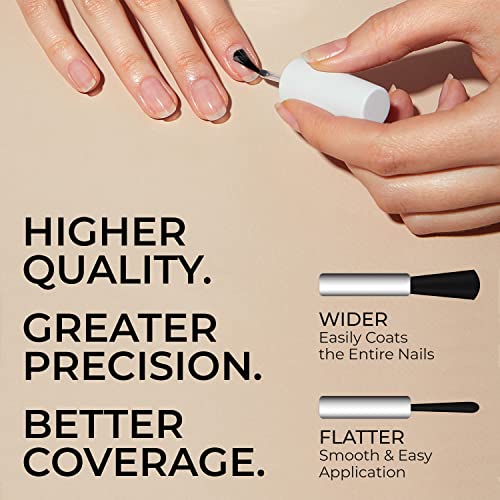 CND Vinylux Longwear White Nail Polish, Gel-like Shine and Chip Resistant Color, 0.5 Fl Oz