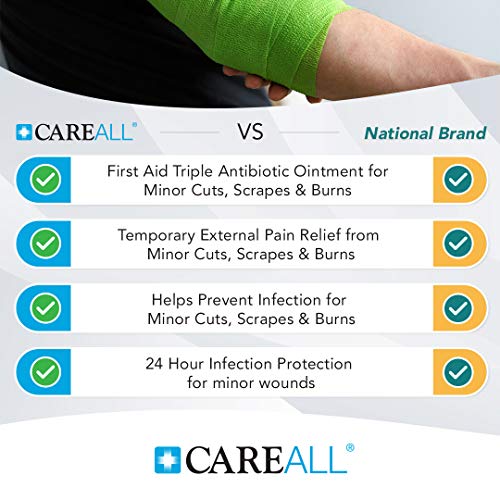 CareAll (2 Pack) 1oz Triple Antibiotic Ointment + Pain Relief, Dual Action Maximum Strength First Aid Ointment Sooths and Heals Painful Minor Scratches and Wounds and Prevents Infection