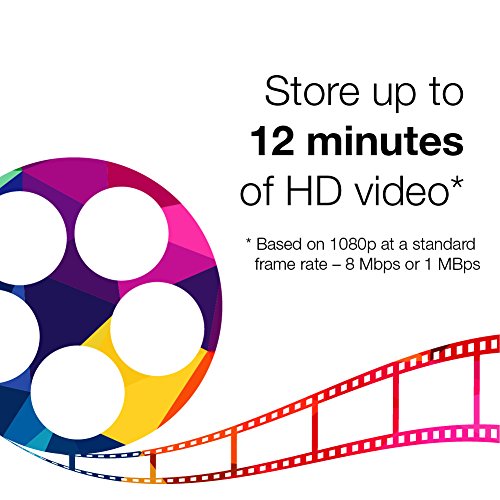 Verbatim CD-R Blank Discs 700MB 80 Minutes 52x Recordable Disc for Data and Music - 50 Pack Spindle