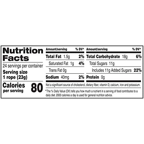 Laffy Taffy Rope Candy, Strawberry, 0.81 Ounce Ropes (Pack of 24)