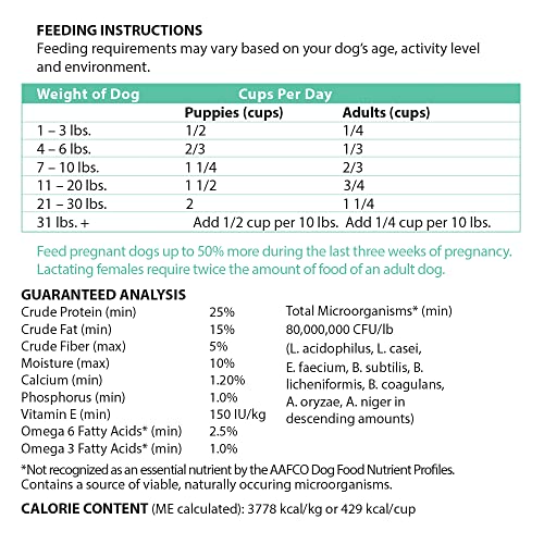 Health Extension Grain Free Little Bites for Dogs, Natural Food with Added Vitamins and Minerals, Perfect for Teacup, Toy and Miniature Dogs, Salmon Recipe (3.5lb Bag)