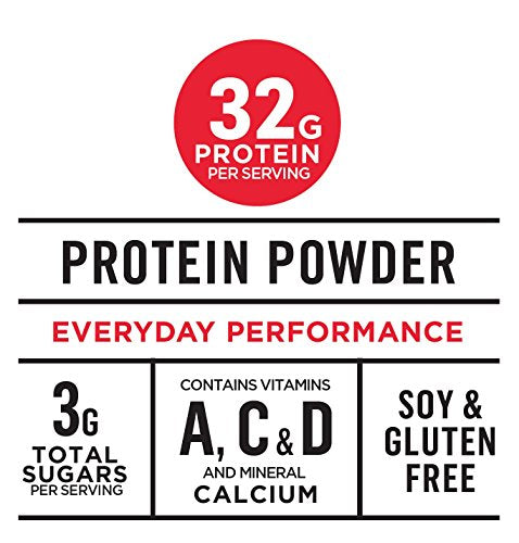 Muscle Milk Genuine Protein Powder, Chocolate, 4.94 Pound, 32 Servings, 32g Protein, 2g Sugar, Calcium, Vitamins A, C and D, NSF Certified for Sport, Energizing Snack, Packaging May Vary