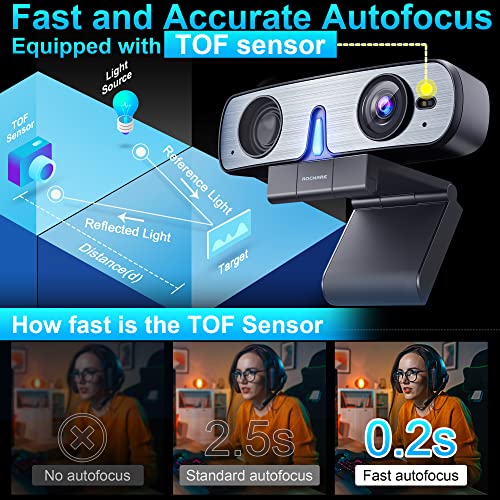 ROCWARE Webcam with Microphone, RC08 Web Camera for Computer Camera, HD Webcam 1080p 60fps 2K Streaming Camera, Auto Focus Webcam with Built-in Mic, High-Performance Speaker, and Easy Plug-and-Play