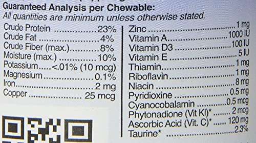 Nutri-Vet Multi-Vite Chewables for Puppies | Formulated with Vitamins and Minerals to Support Balanced Diet | 60 Count