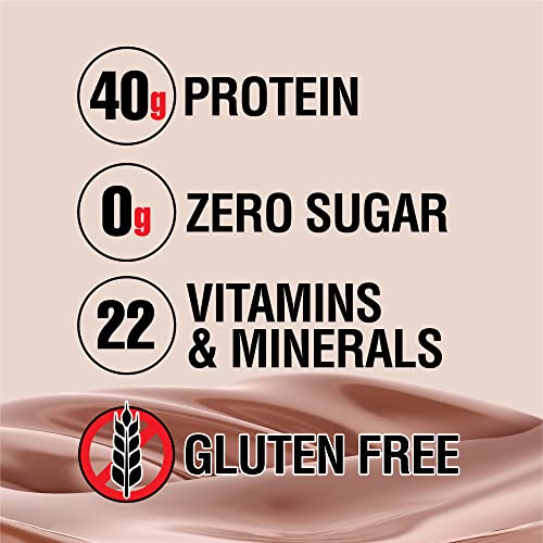 Lean Body Ready-to-Drink Chocolate Protein Shake, 40g Protein, Whey Blend, 0 Sugar, Gluten Free, 22 Vitamins and Minerals, LABRADA, 17 Fl Oz (Pack of 12)