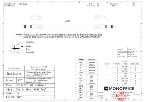 Monoprice 75FT 24AWG Cat6 550MHz UTP Ethernet Bare Copper Network Cable - Red