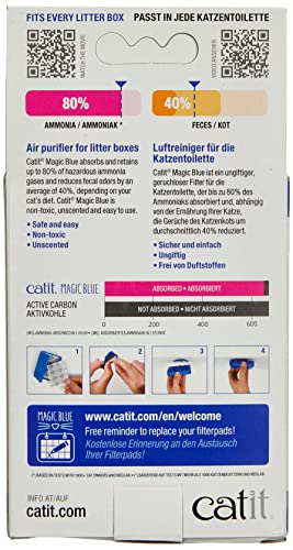 Catit Magic Blue Cat Litter Box Air Purifier