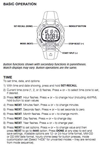 Timex Men's T5K822 Ironman Classic 30 Black Resin Strap Watch