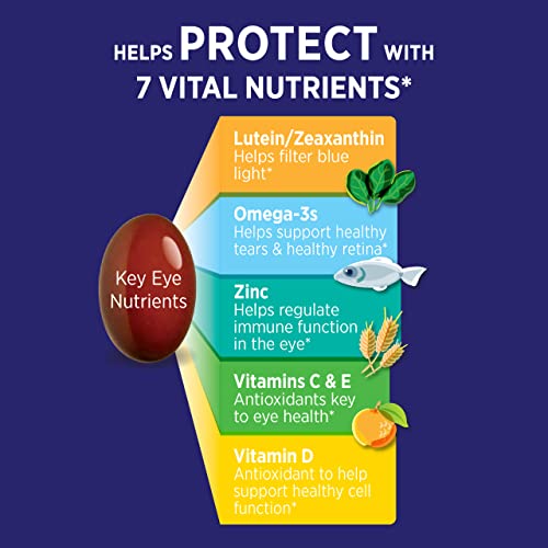 Ocuvite Eye Vitamin and Mineral Supplement, Contains Zinc, Vitamins C, D, E, Omega 3, Lutein and Zeaxanthin, 50 Count
