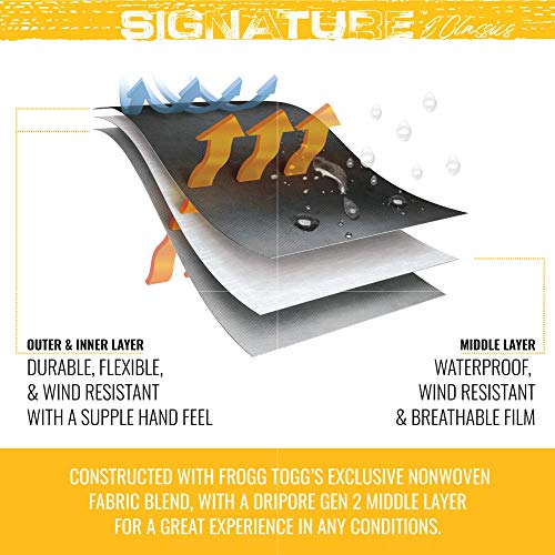 Frogg Toggs Bull Frogg Waterproof Rain Jacket, Black, Medium