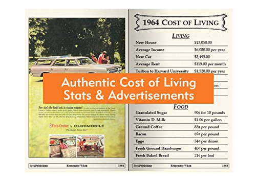 KardLet 1929 REMEMBER WHEN CELEBRATION Birthdays, Anniversaries, Reunions, Homecomings, Client and Corporate Gifts RW1929 blue