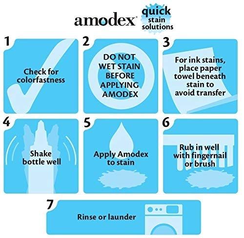 Amodex Ink and Stain Remover 1oz Bottle