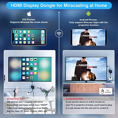 KAMING Wireless Carplay Adapter with Netflix and YouTube - 2023 HDMI Dongle The Magicc Box Carplay for Phone to Miracast and Stream Media to Your Car and TV, Apple Carplay Wireless Adapter and Android Auto