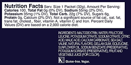 GU Energy Original Sports Nutrition Energy Gel, 24-Count, Strawberry Banana