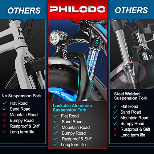 PHILODO Electric Mountain Bike for Adults, Fat Tire Ebike 26' 1000W 48V/17.5Ah Removable Battery 31MPH Electric Bicycles 21-Speed