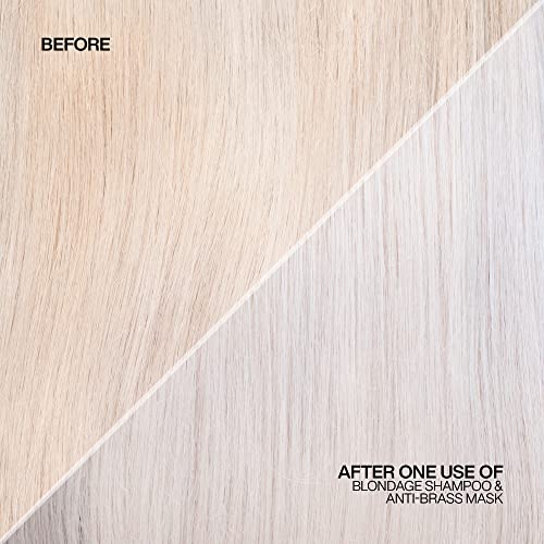 Redken Color Extend Blondage Express Anti-Brass Hair Mask | For Blonde and Highlighted Hair | Hair Toner | Ultra-Pigmented Purple Hair Mask For Blonde Hair