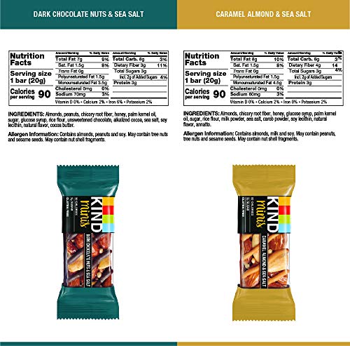 KIND Minis, Dark Chocolate Nuts and Sea Salt/ Caramel Almond and Sea Salt, 14 Oz (Pack Of 20)