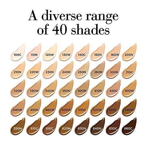 Elizabeth Arden Flawless Finish Skincaring Foundation with Hyaluronic Acid, Vitamin C and E, 310C (Medium skin with cool undertones), 1 fl. oz.