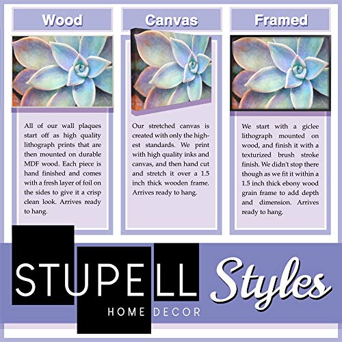 Stupell Industries Purple Flower Perfume Glam Fashion, Design by Amanda Greenwood White Framed Wall Art, 11 x 14, Blue,aa-536_wfr_11x14