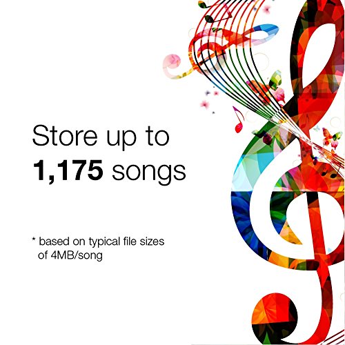 Verbatim DVD-R Blank Discs AZO Dye 4.7GB 16X Recordable Disc - 50 Pack Spindle