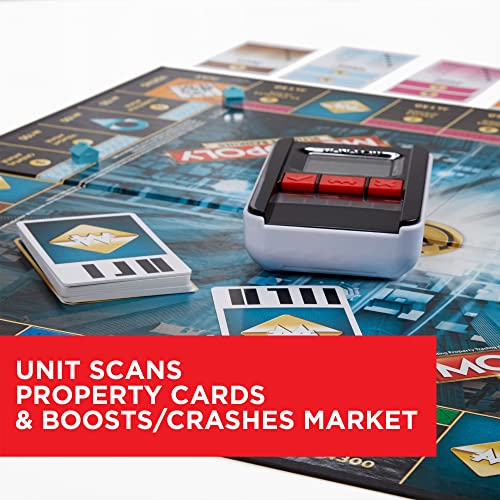 Monopoly Ultimate Banking Edition Board Game for Families and Kids Ages 8 and Up, Electronic Banking Unit (Amazon Exclusive)