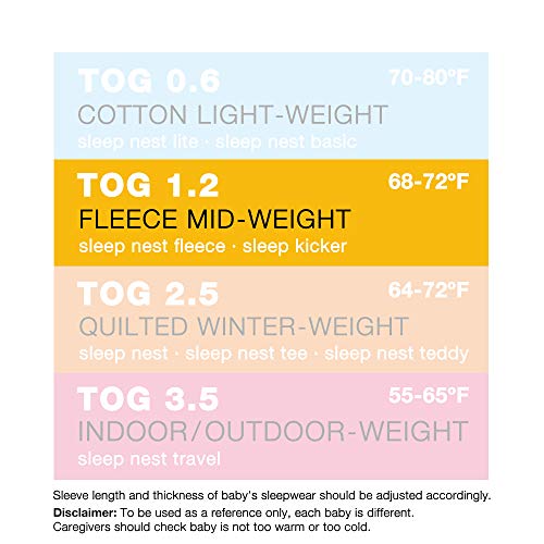 baby deedee Sleep Nest Fleece Baby Sleeping Bag, Ivory, 18-36 Month