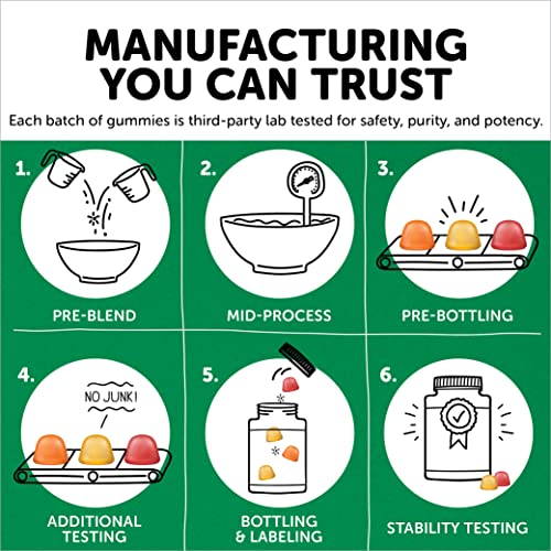SmartyPants Kids Formula and Fiber Daily Gummy Vitamins: Gluten Free, Multivitamin and Omega 3 Fish Oil (Dha/Epa), Fiber, Methyl B12, vitamin D3, Vitamin B6, 90 Count (22 Day Supply) - Packaging May Vary