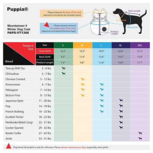 Puppia Mountaineer Winter Dog Coat with integrated harness No Pull Cold Weather Waterproof Warm Fleece Back Zipper for Small and Medium Dog, BLACK, Large