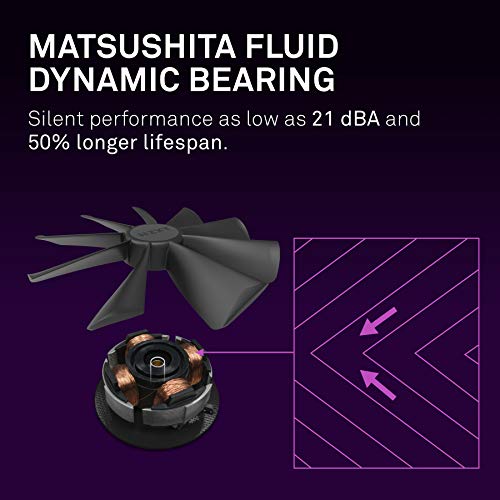 NZXT AER F - RF-AF120-B1 - 120mm - Winglet Designed Fan Blades - Fluid Dynamic Bearings - PWM Airﬂow Fans - Gaming Computer Fan