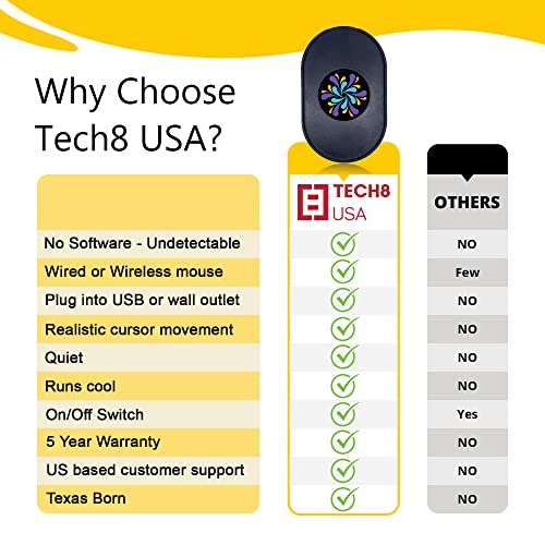 TECH8 USA, Undetectable Mouse Mover, Jiggler- Made in Texas with US and Imported Parts- No Software, Moves Mouse Automatically, Keeps PC Active- Variant