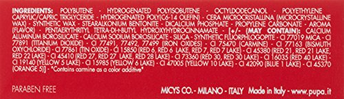 Pupa Milano I Am Pure-Colour Lipstick - Intense Color And Absolute Brightness - High Concentration Of Pigments - Lightweight And Flawless - Melts Perfectly On Lips - 208 Sunny Coral - 0.123 OZ