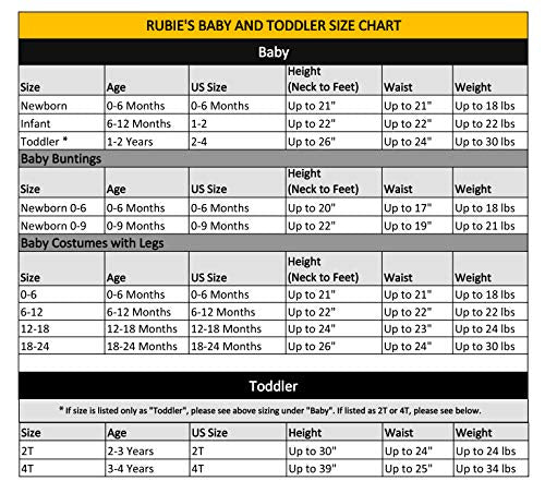 Rubie's unisex baby My First Halloween Lil' Pumpkin Jumper Costumes, Orange,kelly Green,black, 12 Months US