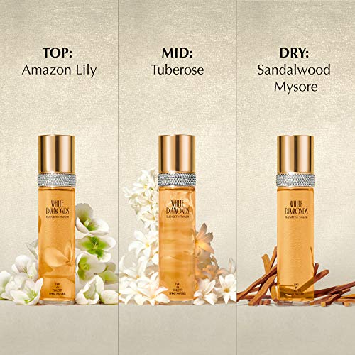 Women's Perfume by Elizabeth Taylor, White Diamonds, Eau De Toilette EDT Spray, 0.5 Fl Oz