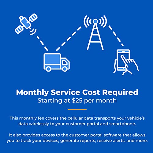 Linxup GPS Fleet Tracker, Vehicle Tracker, and Monitoring System with Real-Time Location GPS Tracking Reports, enabling Businesses and Professionals to track Equipment, Cars, Trucks, and Fleets with 4G Phone App