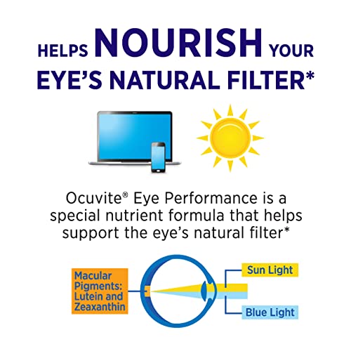Ocuvite Eye Vitamin and Mineral Supplement, Contains Zinc, Vitamins C, D, E, Omega 3, Lutein and Zeaxanthin, 50 Count