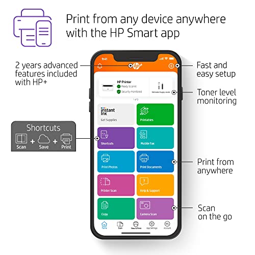HP LaserJet MFP M140we All-in-One Wireless Black and White Printer with HP+ and Bonus 6 Months Instant Ink (7MD72E)