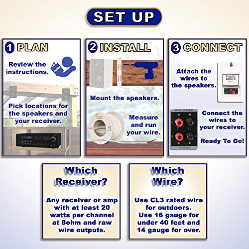 Acoustic Audio by Goldwood 251W Indoor Outdoor 3 Way Speakers 400 Watt White Pair