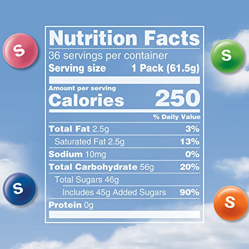 SKITTLES Tropical Summer Chewy Candy Assortment, 36 Ct Bulk Candy Box