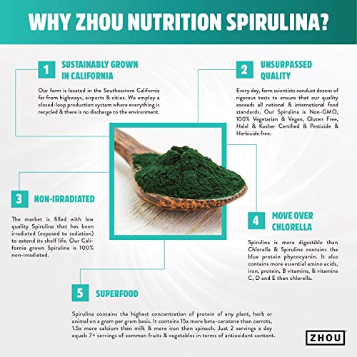 Zhou Nutrition Spirulina Tablets, Sustainably Grown in California, Nutrient-Packed Superfood, Vitamins, Vegan Protein, Amino Acids, Non-Irradiated, Gluten Free, Non-GMO, 30 Servings, 180 Count