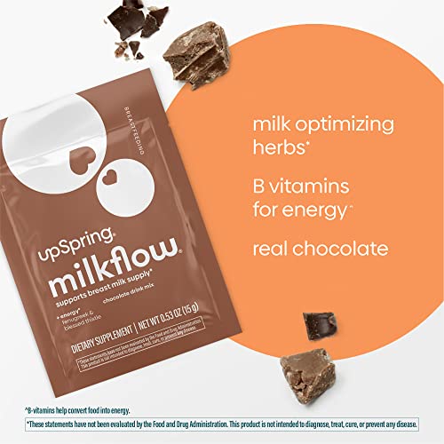 Upspring Milkflow + Energy Breastfeeding Supplement Drink Mix with Fenugreek | Chocolate Flavor | Lactation Supplement to Support Breast Milk Supply and B Vitamins* | 16 Drink Mixes